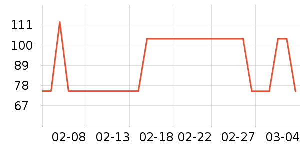 NERDYŮʽ����/������ʷ�۸�