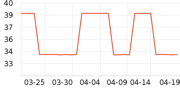 �ȳ�Դ����������ʷ�۸�