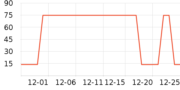 ����è����ʷ�۸�