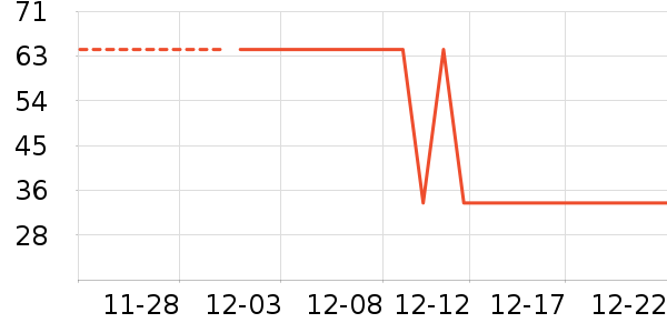 ����������ʷ�۸�