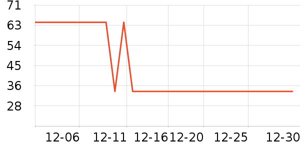 ����������ʷ�۸�