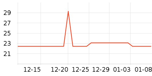 ¹��������ʳ��ʷ�۸�