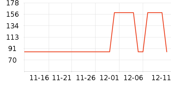 ɭ����ʷ�۸�