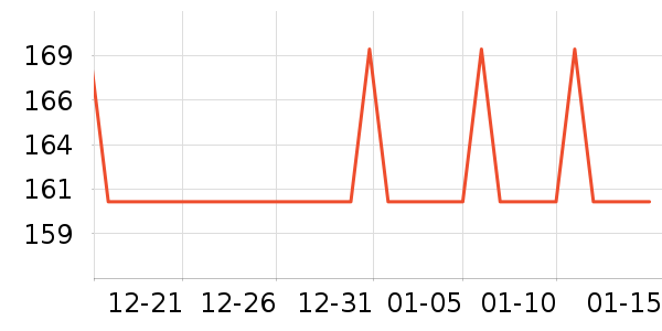 �����ֹ��̻���ʷ�۸�