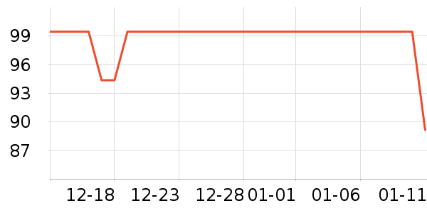 �۲ݼ���Һ��˪��ʷ�۸�