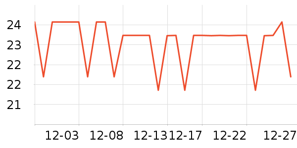 ����������ʷ�۸�