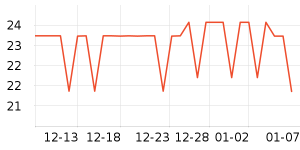 ����������ʷ�۸�