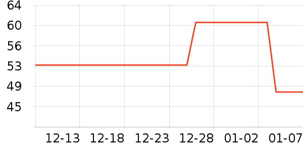 ��»Դ����/ţ�����ʷ�۸�