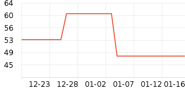 ��»Դ����/ţ�����ʷ�۸�