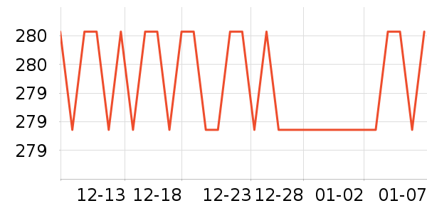 ��Ʒ������ʳ��ʷ�۸�