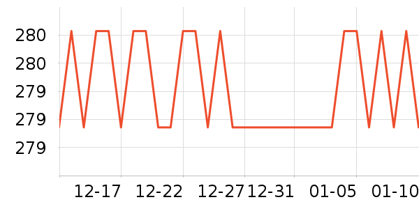 ��Ʒ������ʳ��ʷ�۸�