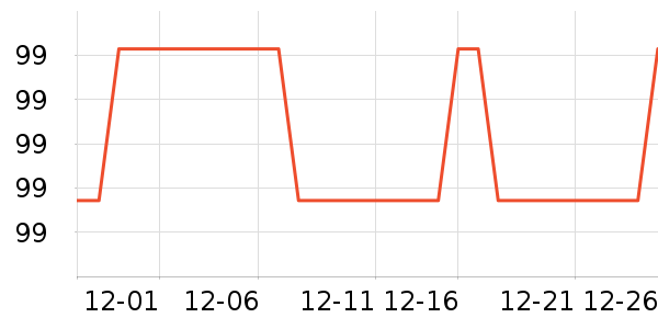 ˮ�Ǵ�Ʒ���� ��ʷ�۸�