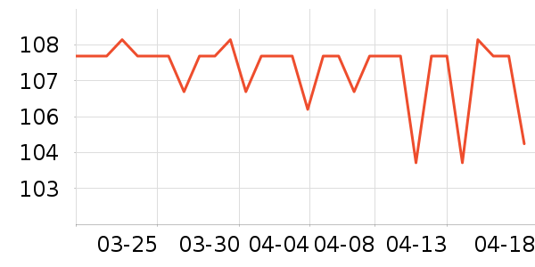 ��������������ʷ�۸�