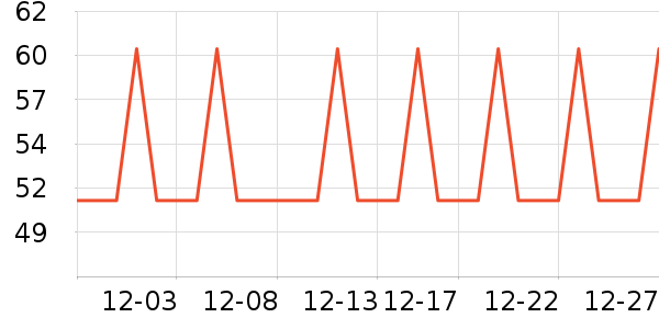 ���汦��������ʷ�۸�