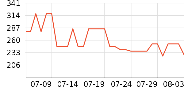 ���°�Ӿ����ʷ�۸�