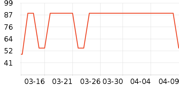 ������ʷ�۸�