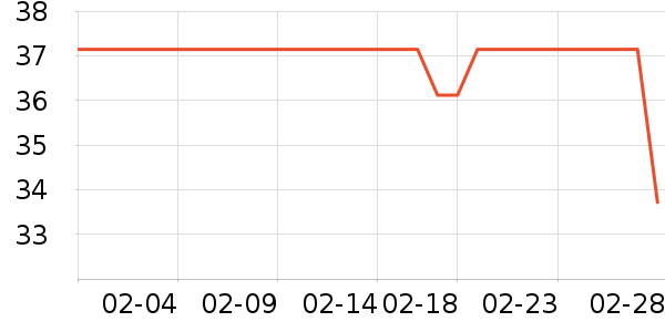 ���������ʷ�۸�