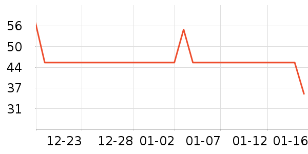 ���/�˰���ʷ�۸�