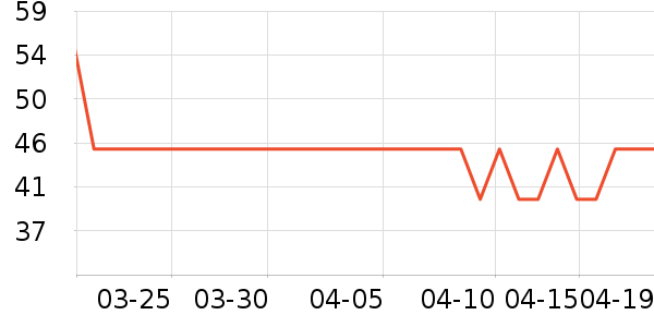 ��������/�˰���ʷ�۸�