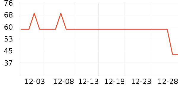 ����ά����/��ɴ��ʷ�۸�