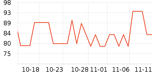 С�ܵ��ȷ�����ʷ�۸�