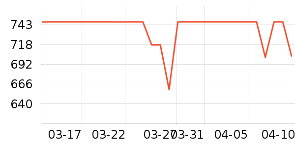 ������Ӥ���̷���ʷ�۸�