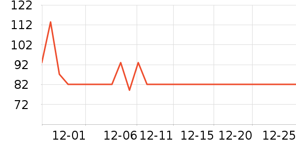 Ʒʤ��Я/�ƶ���Դ��ʷ�۸�