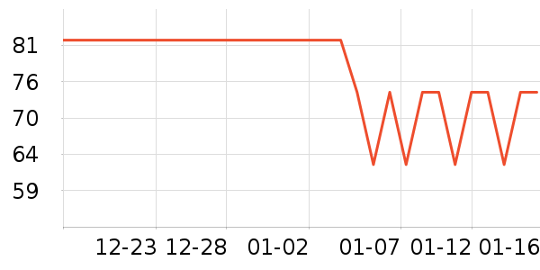 Ʒʤ��Я/�ƶ���Դ��ʷ�۸�