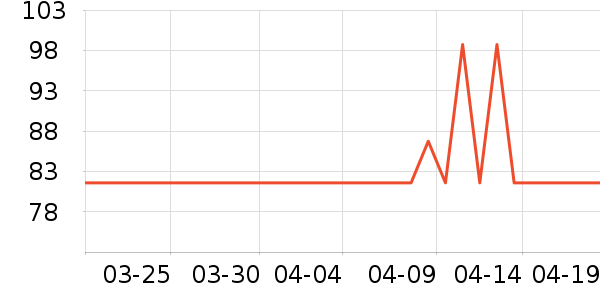 Ʒʤ��Я/�ƶ���Դ��ʷ�۸�