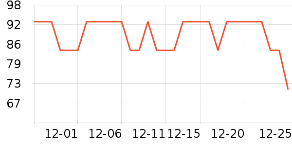 Ʒʤ��Я/�ƶ���Դ��ʷ�۸�