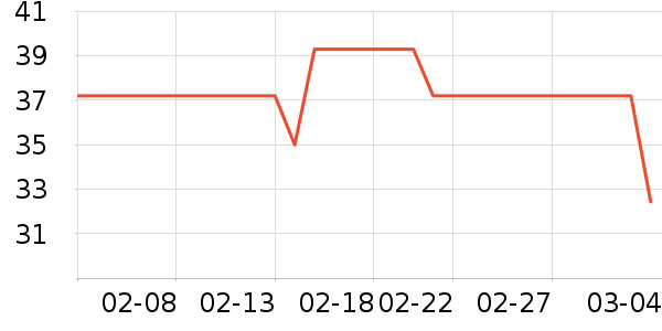 ���������Ҿ���Ʒ��ʷ�۸�