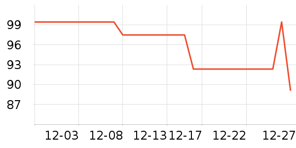 ������ţ������ʳ��ʷ�۸�