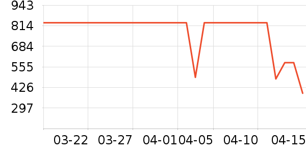 ������Ӥ��Ӫ����ʷ�۸�