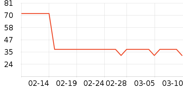 ��Ұ�ݻ���˪��ʷ�۸�