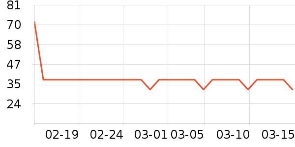 ��Ұ�ݻ���˪��ʷ�۸�