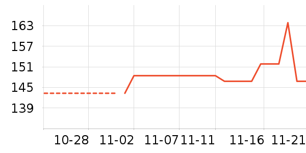 ŮʽT����ʷ�۸�