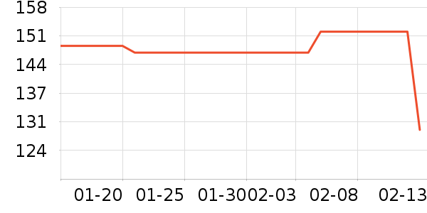 ŮʽT����ʷ�۸�