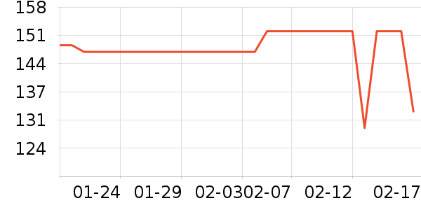 ŮʽT����ʷ�۸�