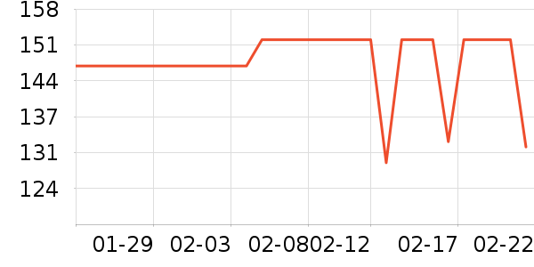 ŮʽT����ʷ�۸�