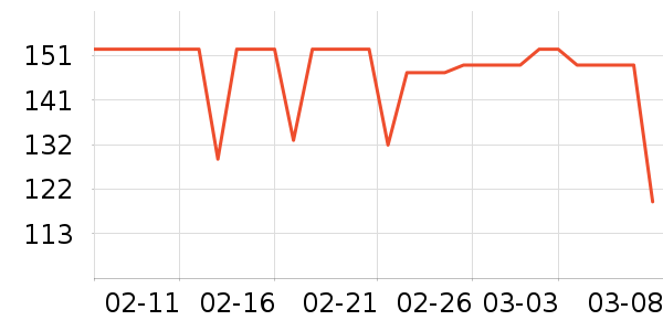 ŮʽT����ʷ�۸�