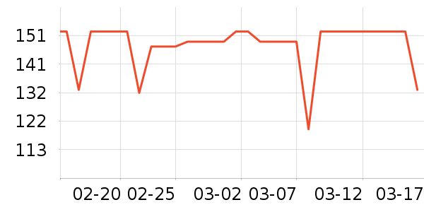 ŮʽT����ʷ�۸�