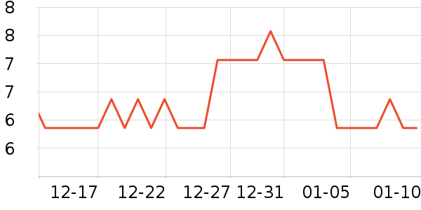 ����èè��ʳ��ʷ�۸�