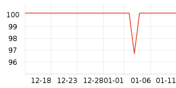 ��ǹ��ů������ʷ�۸�