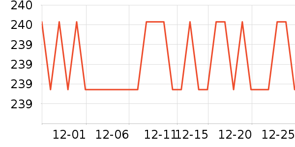 ��ʿ����ԡ��/��������ʷ�۸�