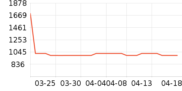 �����ٶ�ͯ���޷���ʷ�۸�