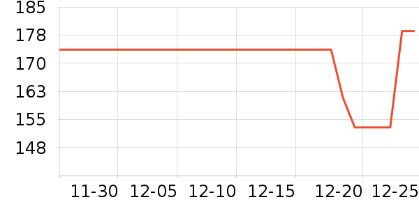 ���ĵ�ˮ��/��ˮƿ��ʷ�۸�