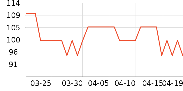 ������ʪ����ʷ�۸�