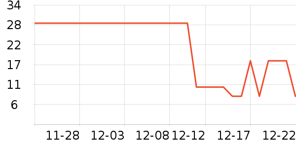 ��ʳ��ζ��ʷ�۸�