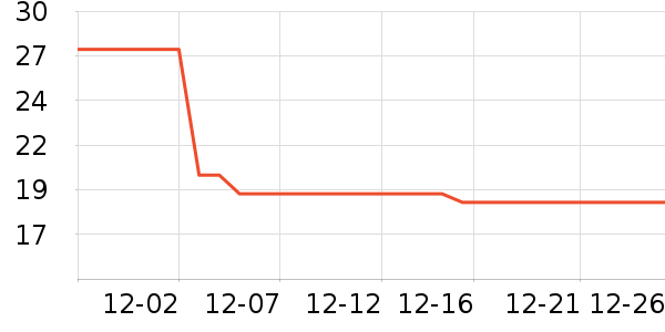 ����/������ʷ�۸�