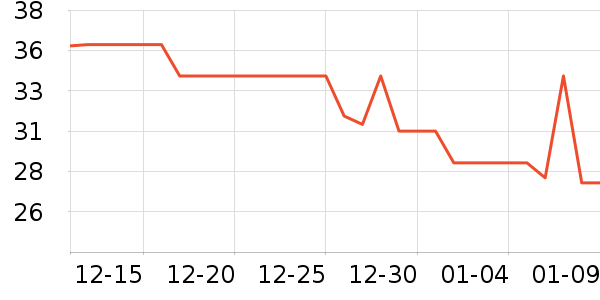 ������ԡ¶��ʷ�۸�